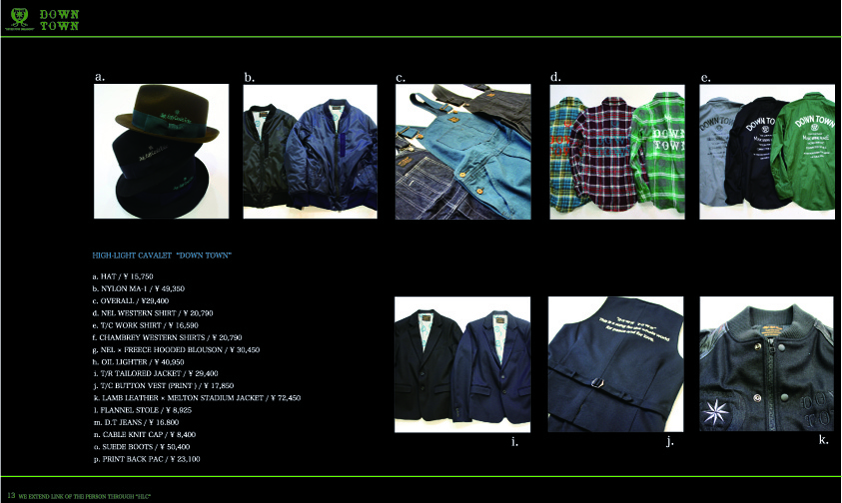 Collection « ｜ハイライトキャバレー